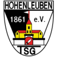 TSG 1861 Hohenleuben