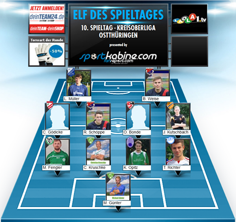 Weise und Schöppe in der Elf des 10. Spieltages