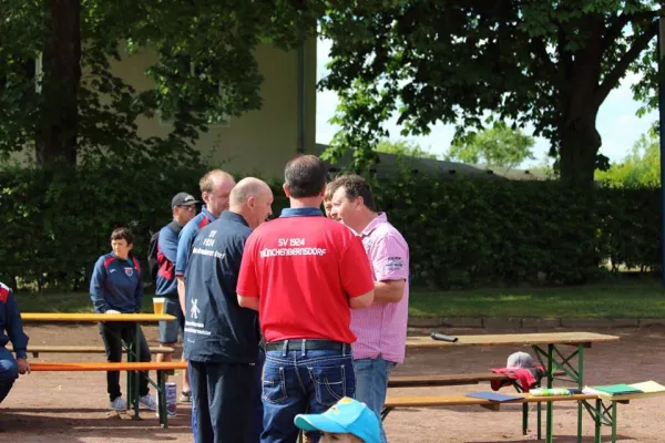 Sportfest 2017 - Sonntag