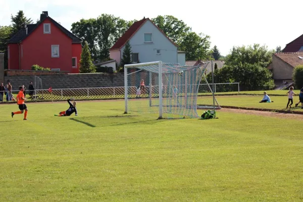 Sportfest 2017 - Sonntag