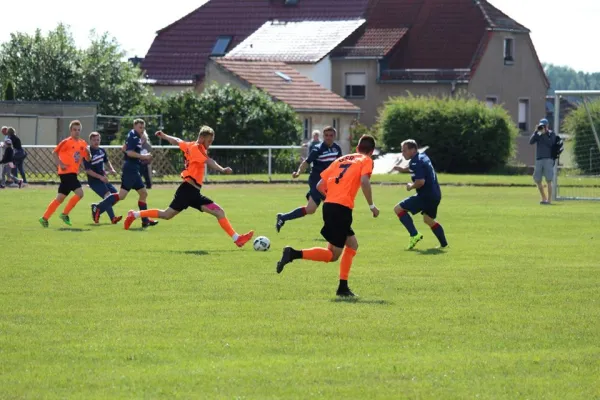 Sportfest 2017 - Sonntag