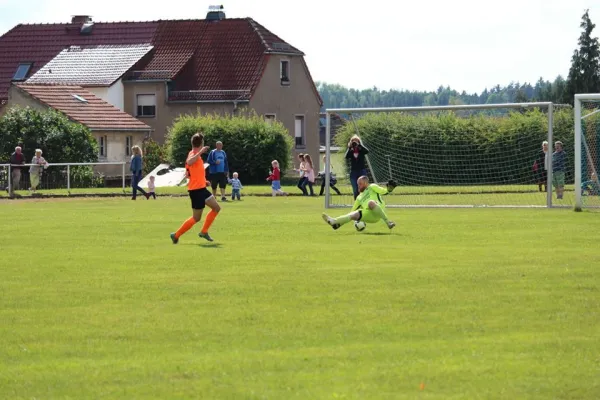 Sportfest 2017 - Sonntag