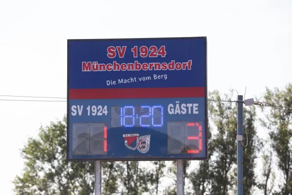 SV 1924 Mbdf - FC Carl Zeiss Jena  / 101-jähriges