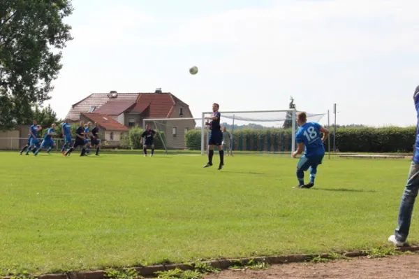 29.08.2015 SV 1924 M'bernsdorf vs. SG Gera Westvororte