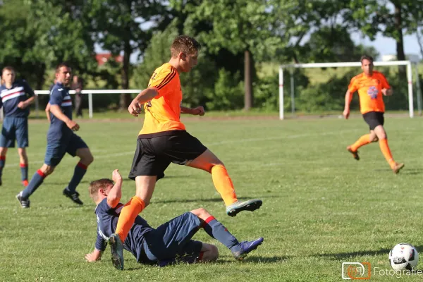 04.06.2017 SV 1924 M`bernsdorf vs. BSG Wismut Gera